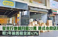 工商市況｜星光行地鋪月租20萬 港式小食店進駐  較3年前舊租金減43%