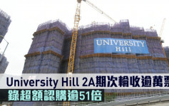 熱辣新盤放送｜University Hill 2A期次輪收過萬票 錄超額認購逾51倍