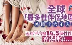 全球「最多性伴侶地區」排名出爐  這國奪冠跌眼鏡  香港和日本排⋯