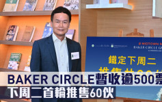 熱辣新盤放送｜BAKER CIRCLE暫收逾500票 下周二首輪推售60伙
