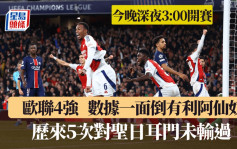 歐聯│阿仙奴對巴黎聖日耳門 數據一面倒有利 5次交手未輸過