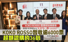热辣新盘放送｜KOKO ROSSO暂收逾6000票 超额认购约36倍