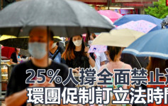 25%人撑全面禁止遮袋 环保署：将年内提交条例草案