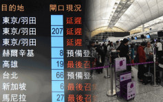 羽田日航客機起火｜香港快運3航班受影響需延誤 乘客：心情還好嘅