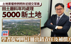 新闻追击｜土地业权修例  田土厅料年均处理5000新土地  学者促列明注册出错责任及补偿方式