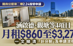 簡約公屋︱第二期5,060個單位2.24接受申請 啟德靚位有份 屯門最平$860/月 即睇申請流程