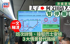 港铁︱7.28观塘綫太子至何文田站暂停服务 一文睇清替代路线、接驳巴士安排