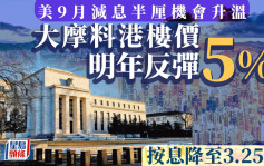 美9月减息半厘机会升温 大摩料港楼价明年反弹5% 按息降至3.25厘