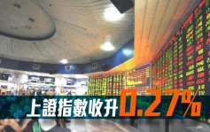 沪深股市｜上证指数收升0.27%报3364
