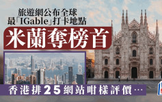 全球最值得打卡「IGable」地點 米蘭奪榜首香港排25