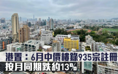 研究报告｜港置：6月中价楼录935宗注册 按月同期跌约13%