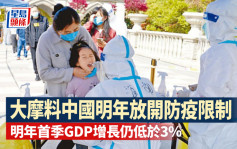 大摩料中国明年放开防疫限制 抑制青年失业率急升