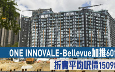 热辣新盘放送｜ONE INNOVALE-Bellevue加推60伙 折实平均尺价15098元