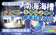 日本地震｜南海海槽地震概率升至82%  海嘯6小時抵港  天文台指受4因素影響