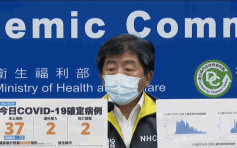 台湾新增37宗本土确诊 再多2人死亡