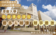 浸大JUPAS改选2024︱即睇边个课程最多人报读/竞争最激烈 附计分方法+23年入学成绩