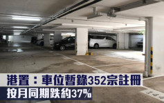 研究报告｜港置：车位暂录352宗注册 按月同期跌约37%
