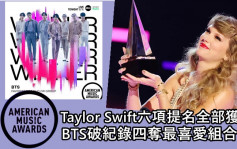 AMA丨Taylor Swift六项提名全部获奖      BTS破纪录四夺最喜爱组合
