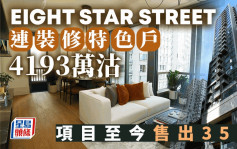 太地EIGHT STAR STREET連裝修特色戶4193萬沽 項目至今售出35伙
