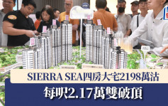 SIERRA SEA四房大宅2198萬沽 每呎2.17萬雙破頂