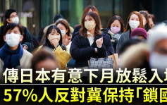 傳日本有意下月放鬆入境 民調指57%人認為要保持「鎖國」