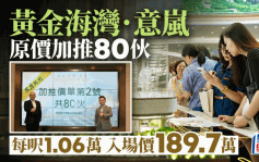 黃金海灣．意嵐原價加推80伙 每呎1.06萬 入場價189.7萬