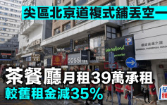 尖區北京道複式舖丟空一周 茶餐廳月租39萬承租 較舊租金減35%