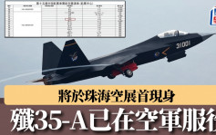 中国空军证实歼-35A服役！　将在珠海航展曝光