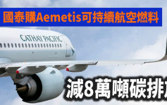 國泰購Aemetis可持續航空燃料 2025年起交付