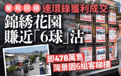 屋苑回稳连环录获利成交 锦綉花园赚近「6球」沽 湾景园6组客睇楼即478万售