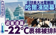 全球最大︱哈尔滨冰雪乐园开幕   游客凌晨3点-22℃裹棉被排队