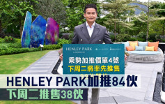 热辣新盘放送｜HENLEY PARK加推84伙 下周二推售38伙