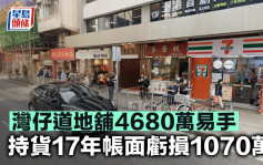 湾仔道地铺4680万易手 持货17年帐面亏损1070万