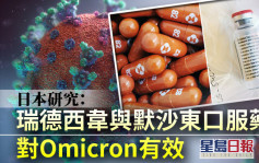 日本研究：瑞德西韋與默沙東口服藥對Omicron有效