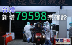 台湾增7.9万宗确诊 再多211人死亡