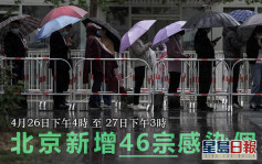北京12區檢測進行中 發現46宗感染個案