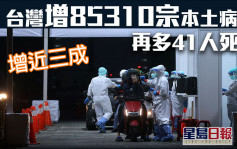 台灣單日增85310宗本土病例創新高 再多41人死亡