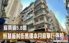 舊樓強拍｜恒基新村街舊樓本月底強拍 底價逾5.8億