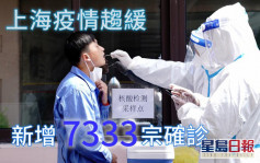 上海增7333宗確診 北京添41宗本土病例