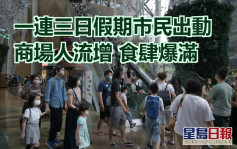 图辑｜端午节连假首日商场人流增 炎热无碍市民公园聚会