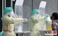 台灣增23813宗本土個案 多86人染疫亡
