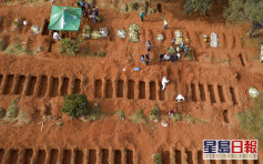 巴西聖保羅公墓挖逾1.3萬墓穴每5分鐘1人下葬 總統：責任不在我