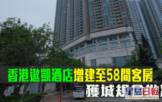 城市規劃｜香港遨凱酒店增建至58間客房 獲城規會批准