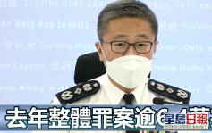 香港去年罪案6.4萬宗按年增1.9% 160人涉國安法被捕