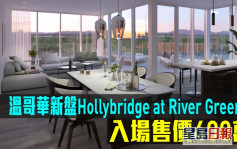 海外地產｜溫哥華新盤Hollybridge at River Green 入場售價400萬
