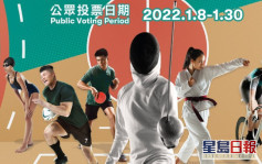 2021香港傑出運動員選舉 公眾投票開始候選名單出爐