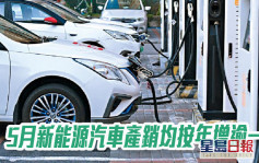 中汽協｜5月新能源汽車產銷均按年增逾一倍至超40萬輛
