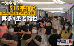 增515確診多4死 九龍城38歲女子感染BA.2.12.1 張竹君：區內或有隱性傳播