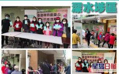 香港律師發起18區愛心派口罩 採購20萬個贈長者低收入家庭