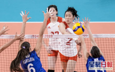 【東奧排球】同組對手相繼贏波 中國女排提前出局